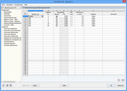 Gebrauchstauglichkeitsparameter