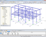 Hilfslinien (Achsen) und Bemaßungen