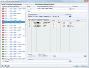 Einwirkungen in den generierten Einwirkungskombinationen