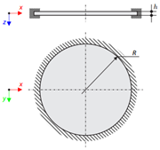 Eigenschwingungen einer kreisförmigen Platte