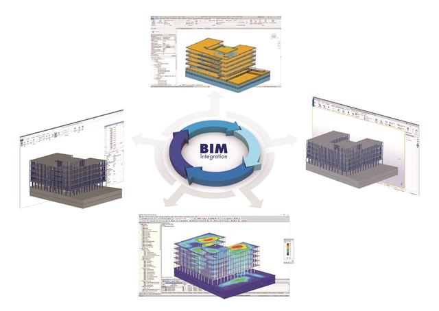 Gebäudemodell in verschiedenen BIM-Anwendungen und IFC Viewer sowie das berechnete Modell in RFEM (Verformungen, unten)