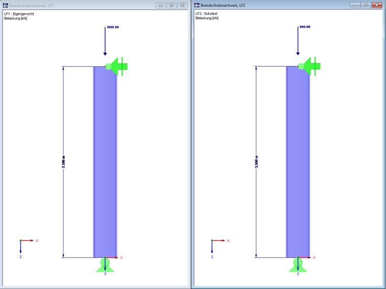 System und Belastung