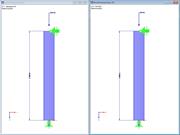 System und Belastung