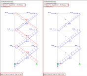 Vergleich der Normalkräfte in den Zugstäben: ohne Berücksichtigung (links) und mit Berücksichtigung der Nichtlinearität (rechts)