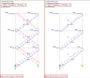Vergleich der Normalkräfte in den Zugstäben: ohne Berücksichtigung (links) und mit Berücksichtigung der Nichtlinearität (rechts)