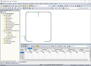 Tabelle 3.1 Schnittgrößen