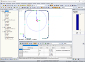 Wirksame Querschnittswerte