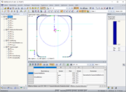 Wirksame Querschnittswerte