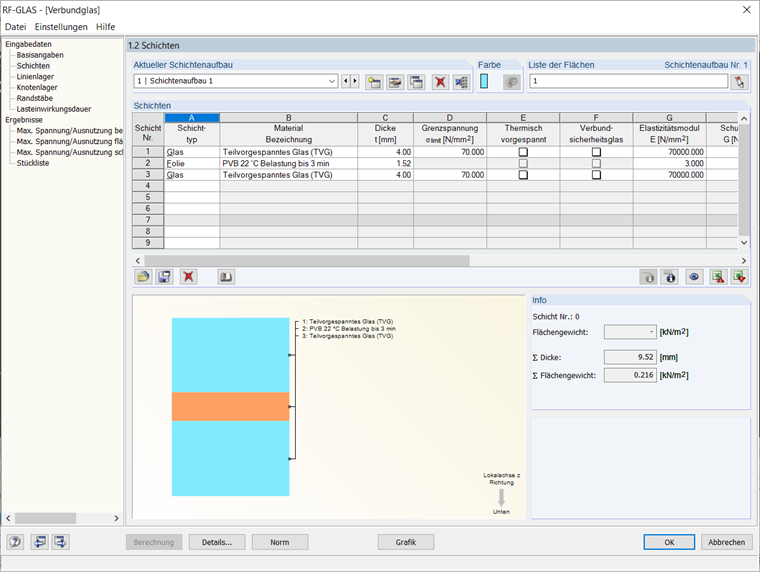 Eingabe Schichtaufbau