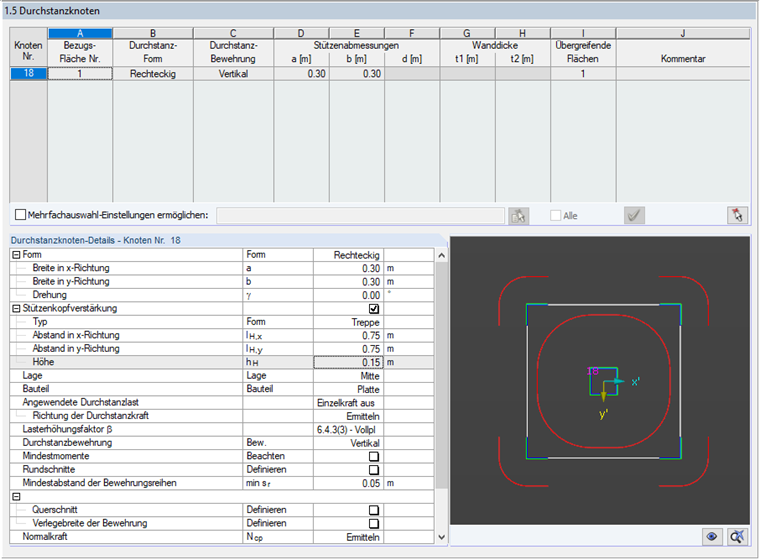 Abmessungen für Durchstanzen innerhalb der Sützenkopfverstärkung und in der Platte