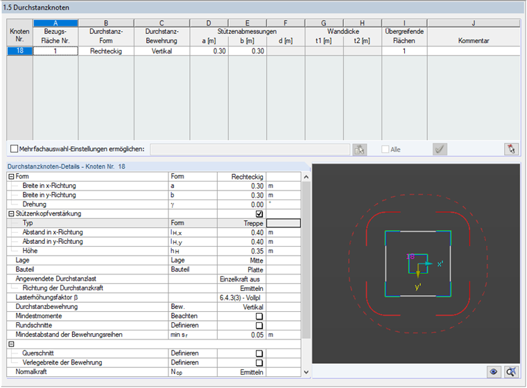 Abmessungen für Durchstanzen nur im Plattenbereich