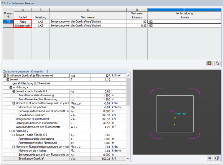 Ergebnisdialog '2.1 Durchstanznachweise' für die Stützenkopfverstärkung
