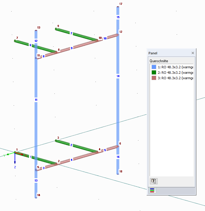 Antennenträger mit allen Stäben