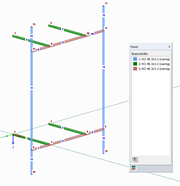 Antennenträger mit allen Stäben