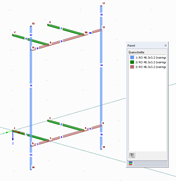 Antennenträger mit allen Stäben