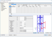 Einfügen in RF-/MAST Anbauten