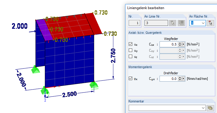 Räumliches Modell