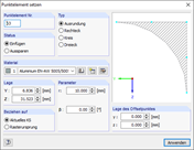Dialog 'Punktelement setzen'