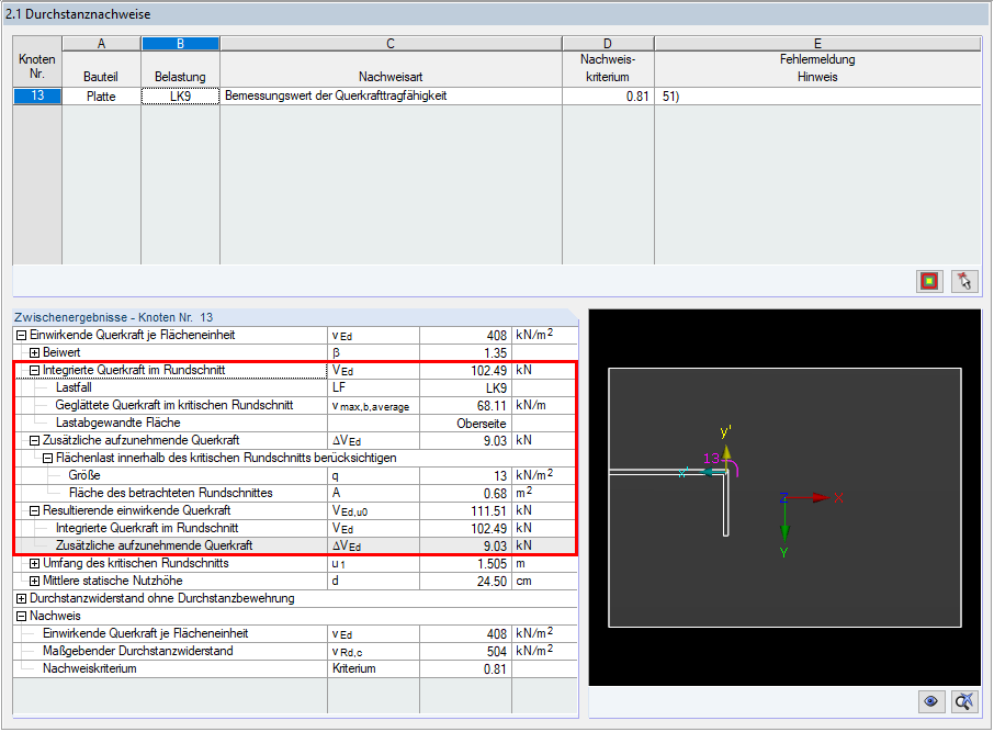 Dialog 2.1 mit den Ergebnisdetails für die automatische Ermittlung der Flächenlast
