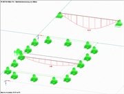 Ergebnis Stahlbetonbemessung