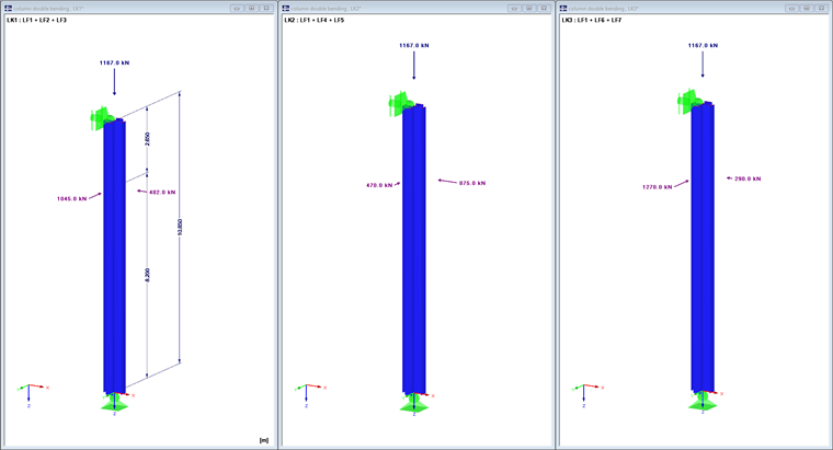 Modell, Abmessungen und Belastung