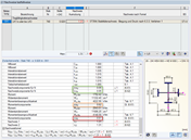 Detaillierte Ergebnisauswertung des Stabilitätsnachweises für Ergebniskombination 1