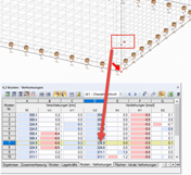 Hilfsknoten für die Wasserlinie