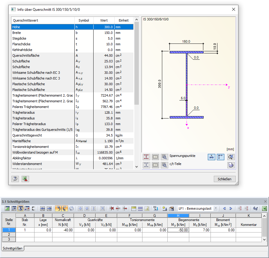 Querschnitt und Schnittgrößen