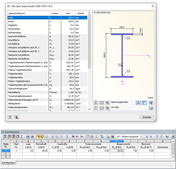 Querschnitt und Schnittgrößen