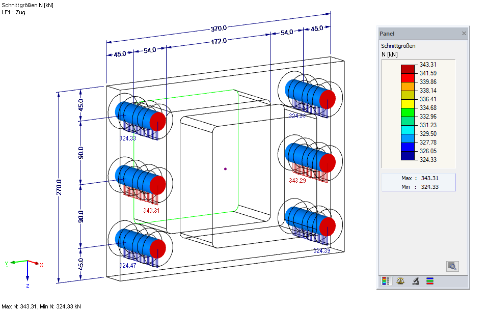Schraubenkräfte F,t,Ed (inklusive Abstützkräfte) für e = 45 mm