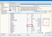 Erbrachter Nachweis der durch den Pkw angefahrenen Stütze