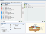 Für die Setzungsberechnung angesetzte Lastkombinationen