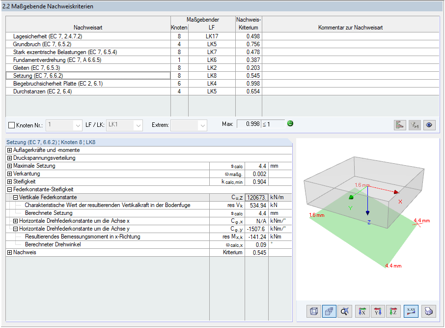Ergebnisdetails für Setzungsberechnung