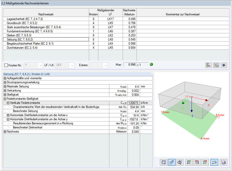 Ergebnisdetails für Setzungsberechnung