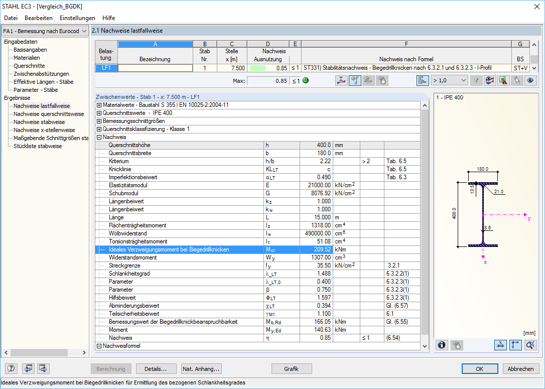 Nachweis mit Stabilisierung