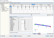 Eingabe der Knotenlager für die Wölbkraftanalyse