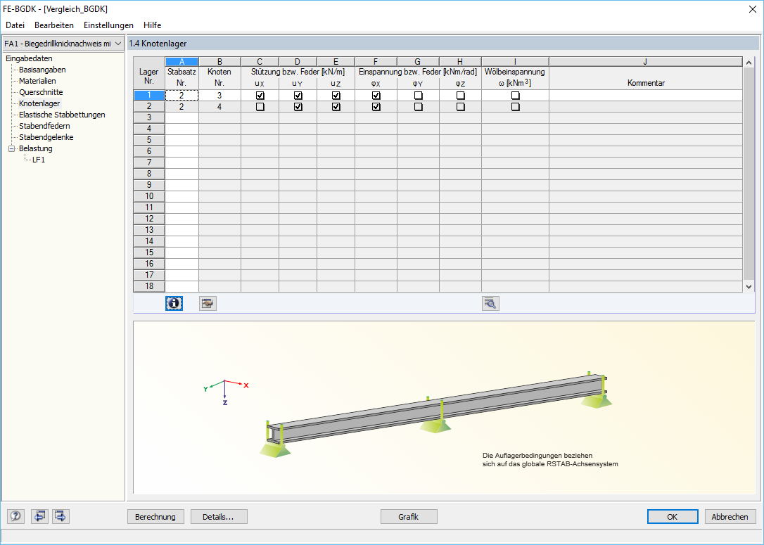 Knotenlagerdefinition in RF-/FE-BGDK