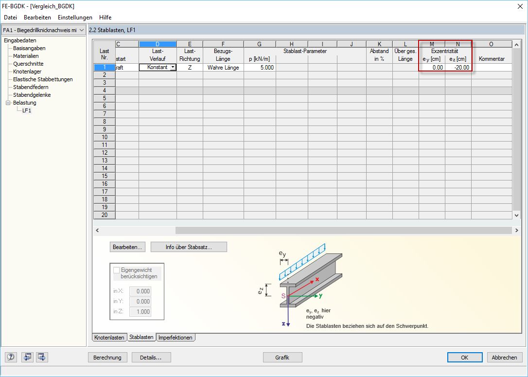 Lastexzentrizität in RF-/FE-BGDK