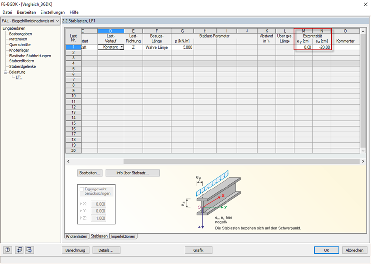 Lastexzentrizität in RF-/FE-BGDK
