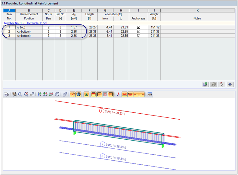Zug- und Druckbewehrung RFEM-Diagramm