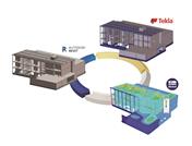 Entwurf Revit, Berechnung Dlubal RFEM, Konstruktion Tekla Structures