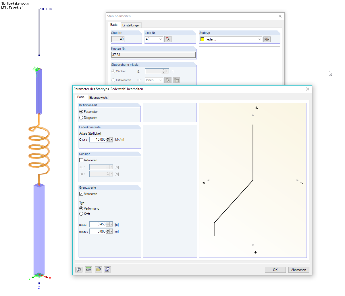 Modell mit Federstab