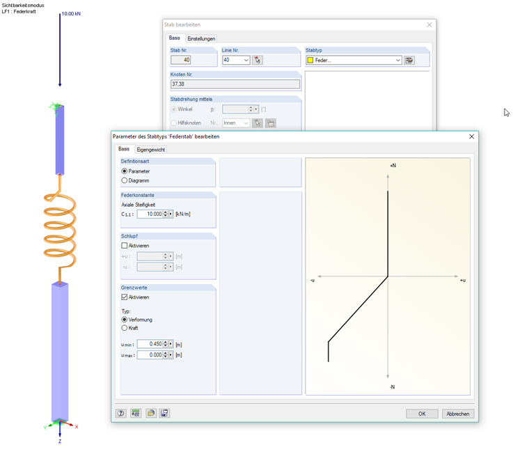 Modell mit Federstab