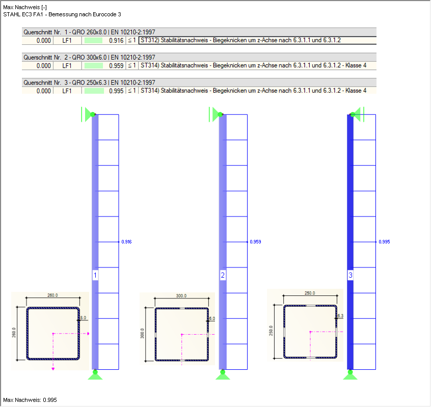 Bemessung mit RF-/STAHL EC3