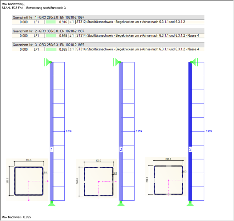 Bemessung mit RF-/STAHL EC3