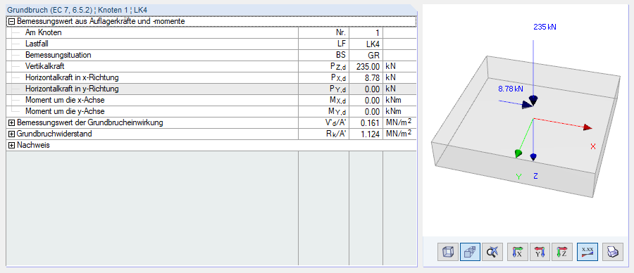 Maßgebliche Auflagerkräfte der LK4