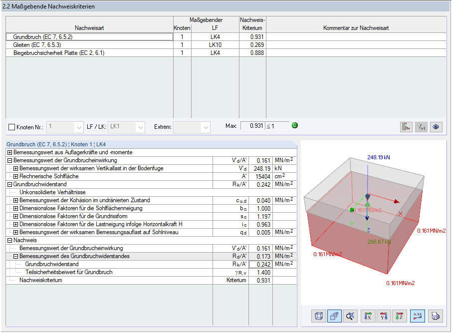 Ergebnisdetails für Grundbruchnachweis
