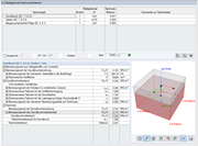 Ergebnisdetails für Grundbruchnachweis