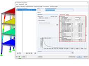 Parameter des Antwortspektrums nach ASCE 7-16