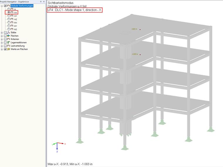 Verschiebungen des obersten Geschosses im Massenschwerpunkt in X-Richtung